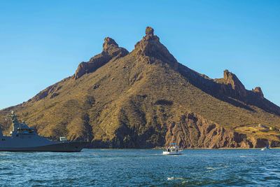 Scenic view of sea against clear blue sky