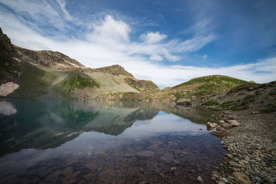 Scenic view of lake and mountains against sky