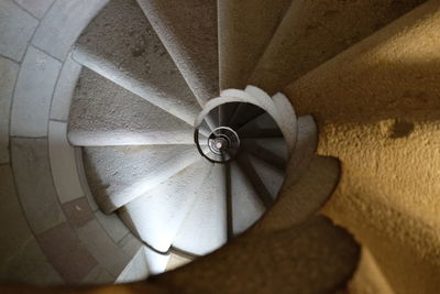 Low angle view of ceiling