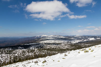 Scenic view of snowcapped mountains against sky