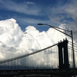 Low angle view of bridge against cloudy sky