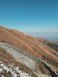 Scenic view of landscape against clear blue sky