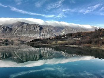 Scenic view of lake against cloudy sky
