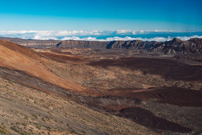 Scenic view of dramatic landscape against sky