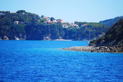 Scenic view of sea against clear sky