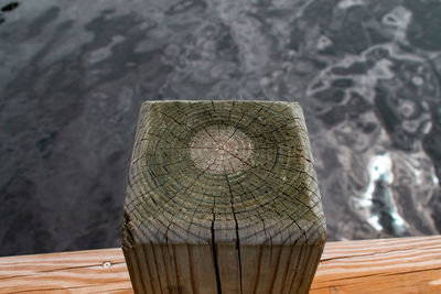 Close-up of wooden post