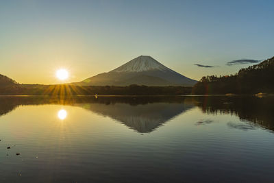 Scenic view of lake during sunset