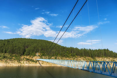 Scenic view of river against sky