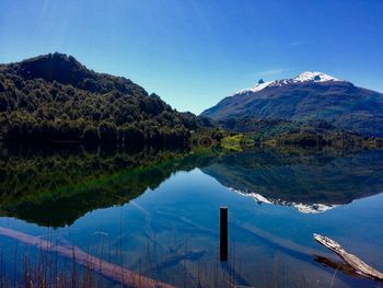 Scenic view of lake by mountains against blue sky