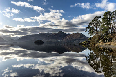 Reflection of trees in lake against sky