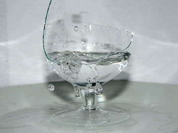 Close-up of water in glass