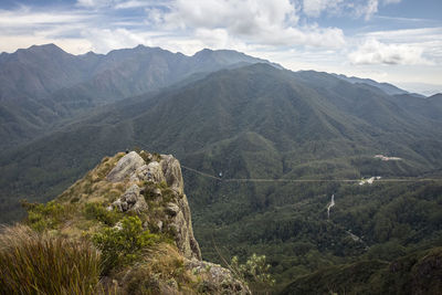 Scenic view of land and mountains against sky