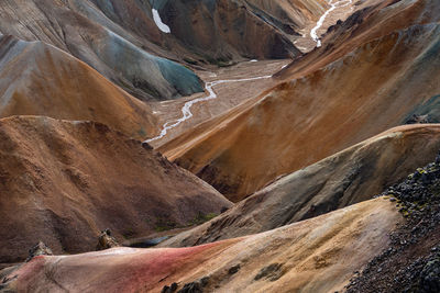 Scenic view of colorful mountains at landmannalaugar, popular hiking place in iceland