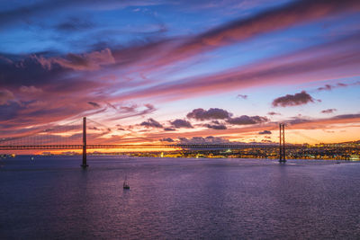 Suspension bridge over river against sky during sunset