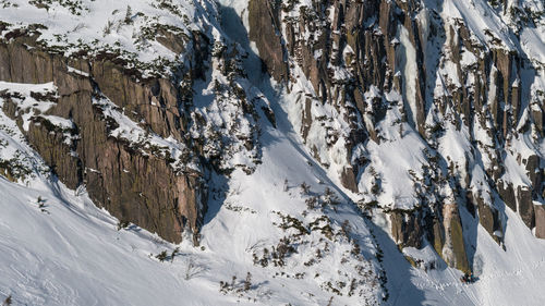 Panoramic view of snow covered land