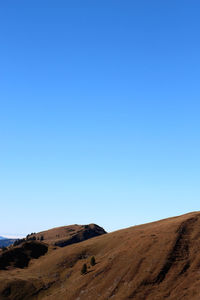 Scenic view of landscape against clear blue sky