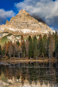 Scenic view of lake by mountain against sky