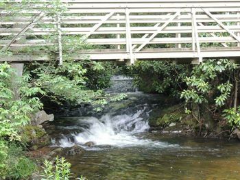 Scenic view of river flowing through rocks