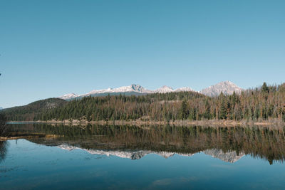 Scenic view of lake against clear blue sky