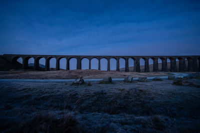 Ribblehead viaduct against blue sky early morning 