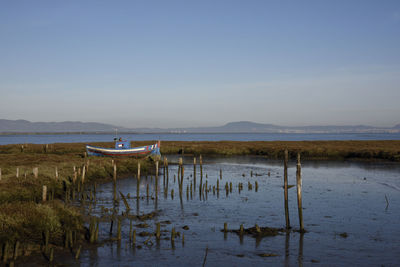 Scenic view of lake against clear sky