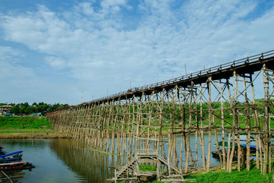 Bridge over river against sky