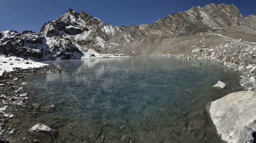 Scenic view of lake and mountains