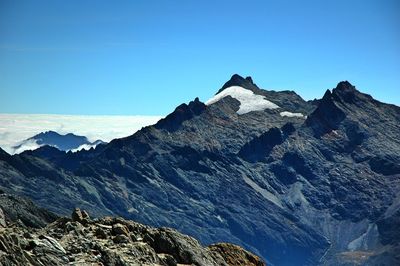 Scenic view of mountains against clear sky