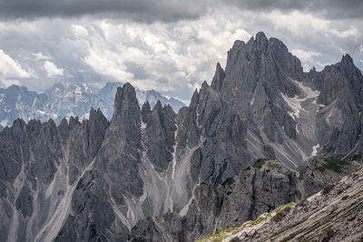 Panoramic view of rocky mountains against sky