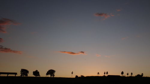 Scenic view of landscape at sunset