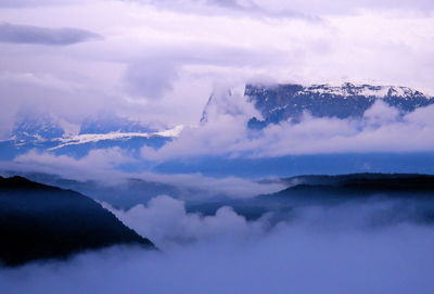 Scenic view of cloudscape against sky