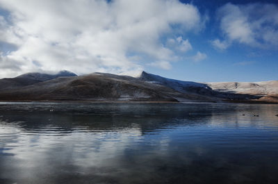 Scenic view of lake against sky