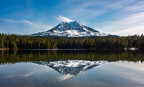 Scenic view of lake by snowcapped mountains against sky