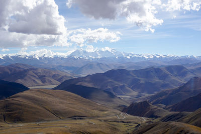 Himalaya and mount everest