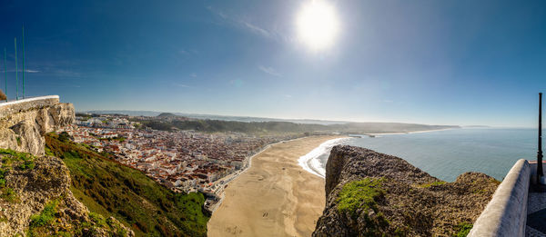 Panoramic view of sea against sky on sunny day