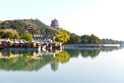 Scenic view of lake against clear sky