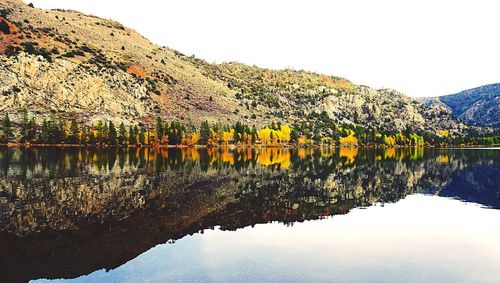 Scenic view of calm lake against sky