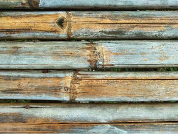 Full frame shot of weathered wooden plank