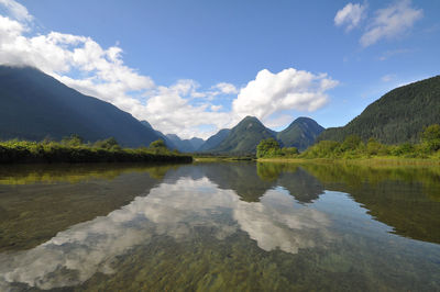 Scenic view of lake and mountains against sky