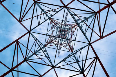 Low angle view of electricity pylon against sky