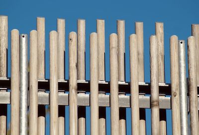 Close-up of fence