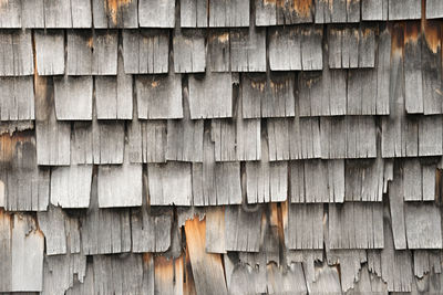 Full frame shot of wood