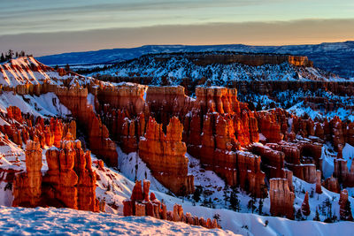 Panoramic view of snow covered landscape