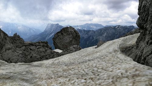 Panoramic view of rocky mountains against sky