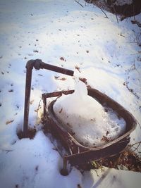 Close-up of snow