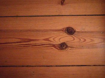 Full frame shot of wood