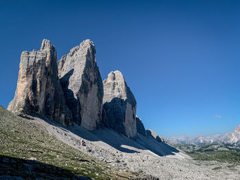 Scenic view of rocky mountains against clear blue sky