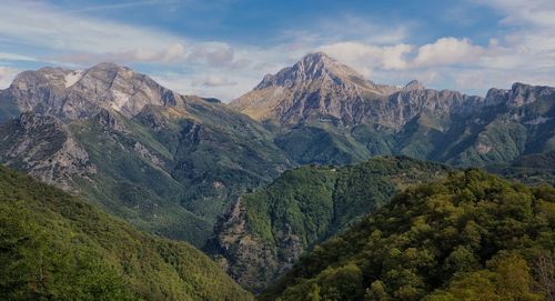 Scenic view of mountains against sky