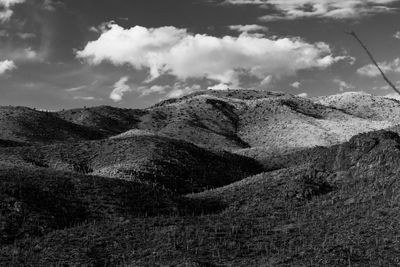 Scenic view of mountains against cloudy sky