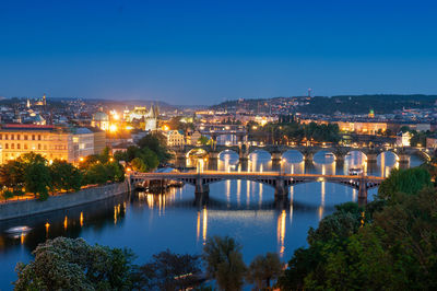 Illuminated bridge over river at night